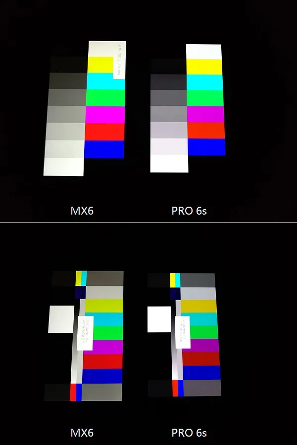 魅族PRO 6s上手简评Part 1：开箱、跑分与快充测试篇