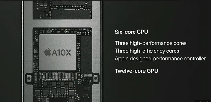 苹果A10X Fusion处理器性有多强？GPU性能秒了Core i7集显！