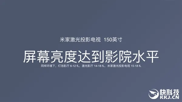 9999元！米家激光投影电视发布：150英寸/媲美影院