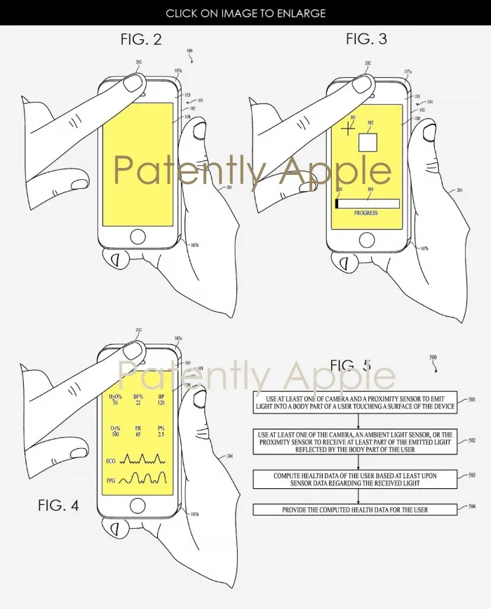 苹果新专利：iPhone前置传感器构建的健康监测系统