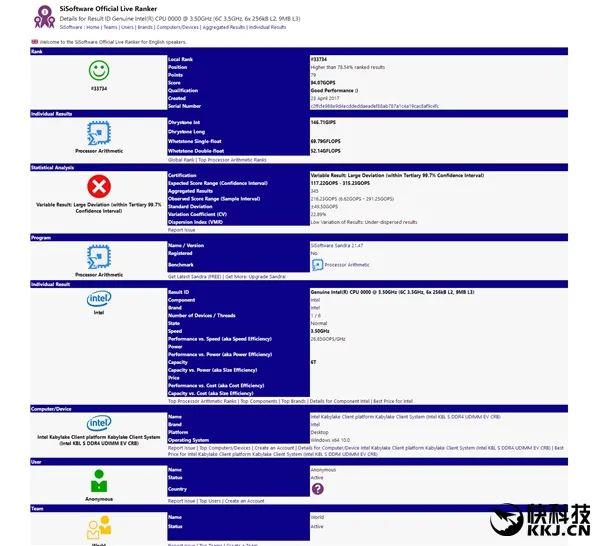 跟Ryzen拼了！Intel桌面六核处理器曝光：凌乱了