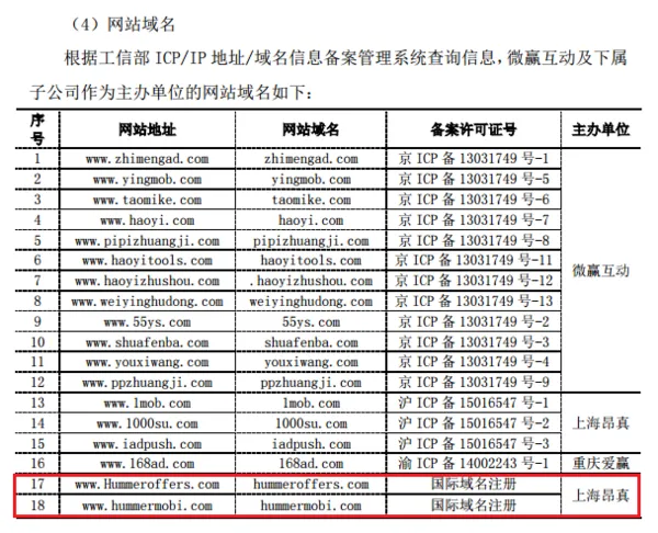 猎豹安全：A股“明家联合”造史上最强手机病毒