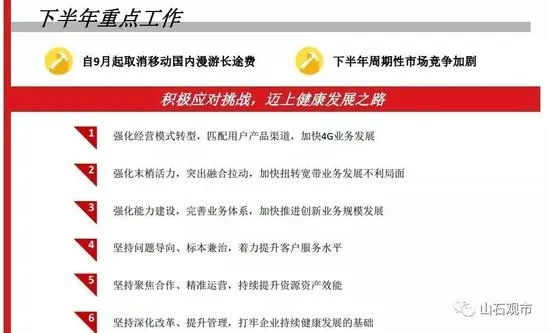 联通混改后董事会重组：国企董事6名民企4名