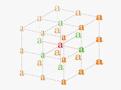 Google的新字体可让你随便改 而且还能拿去卖