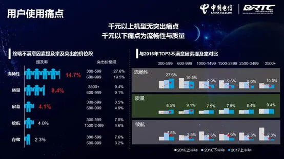 小米与华为：成长与王者之间的较量