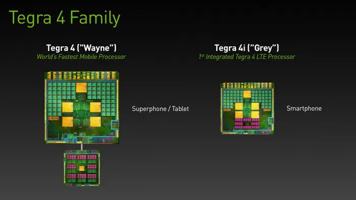 NVIDIA不会再玩基带了，我们还是谈谈性能吧