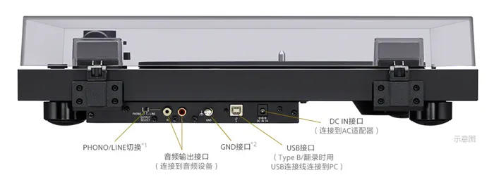 4990元的“情怀”可转录黑胶唱片机，索尼PS-HX500