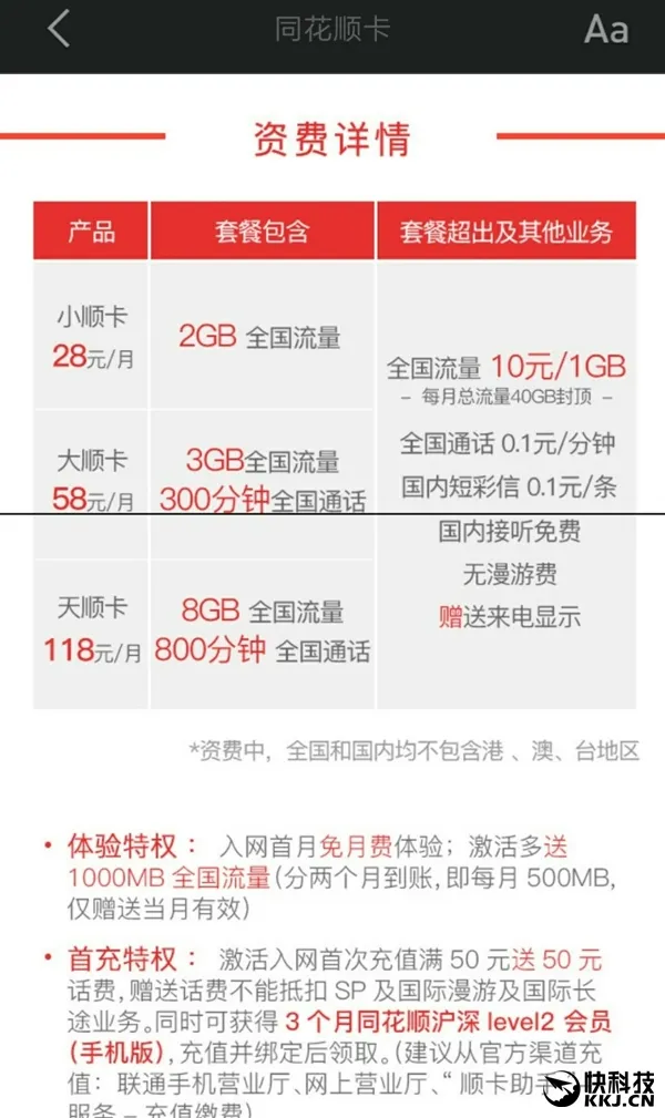 28元2GB流量！联通顺卡上线：股民可以有