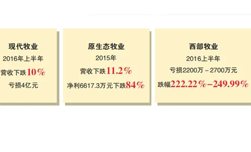 奶牛养殖商行至变革路口