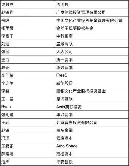 议程出炉，大咖出席，青年投资家峰会报名已超400人，你还在等什么？