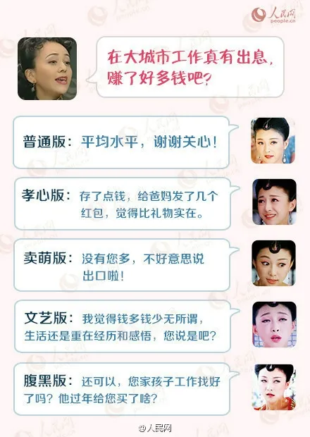 过年回家 咋回答七大姑八大姨的“必杀问题”？