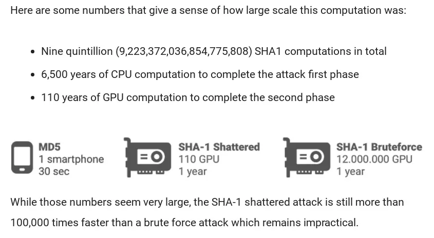 谷歌找到SHA-1碰撞的算法 需要耗费110块GPU一年的运算量