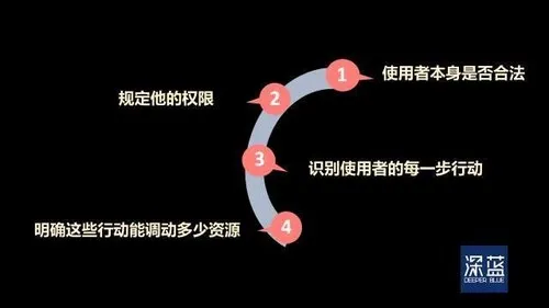 「维基解密成员」讲述如何攻破民主党的邮箱