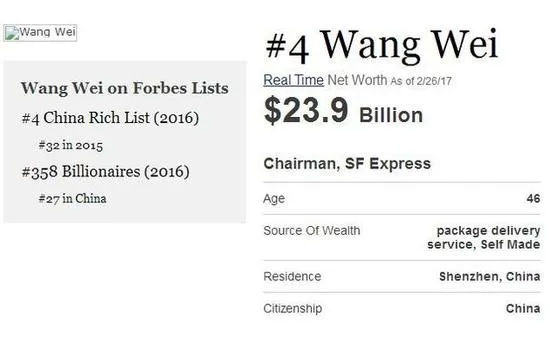 顺丰王卫身家一天暴增150亿 正逼近中国富豪榜前三