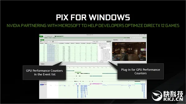 NVIDIA DX12疯狂暴发：全新驱动 性能暴涨16％