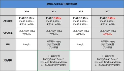 这个AI有点用！超萌笑脸机新乐Pro3评测