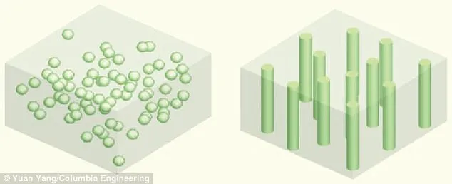 美大学研发“冷冻”锂电池 寿命延长安全升级