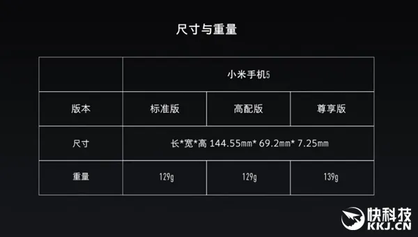 Zealer小米5上手体验来了：王自如竟连遭“驱逐”