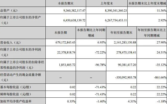 惊艳到被刷屏，罗永浩口中的科大讯飞到底是一家什么样的公司？