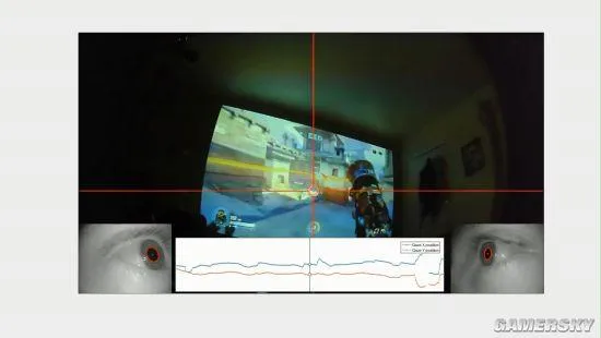 当《守望先锋》结合眼球追踪技术 玩路霸无敌了