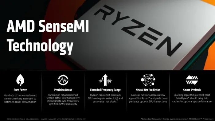 AMD Ryzen超频的那点事：X系列OC性能更好，无标配散热器