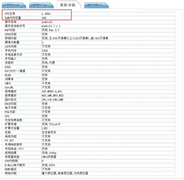 360即将发布新机：4GB内存仅售千元