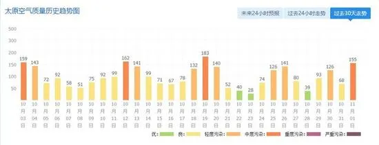 口罩新国标1日起正式实施 竟然也分ABCD了