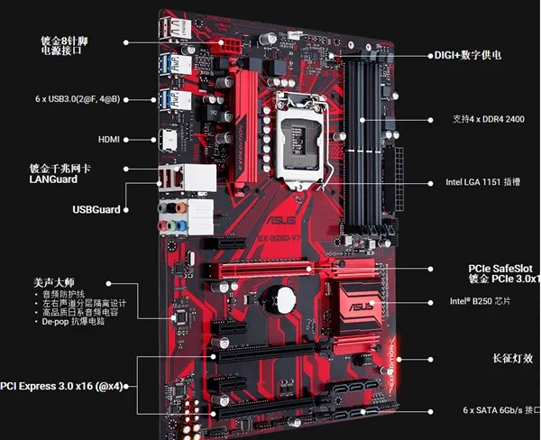 华硕网吧专用主板B250-V7：三口镀金、内存/CPU防盗