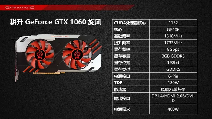 GTX 1060显卡3GB版规格曝光：CUDA核心再砍一刀，TDP不变