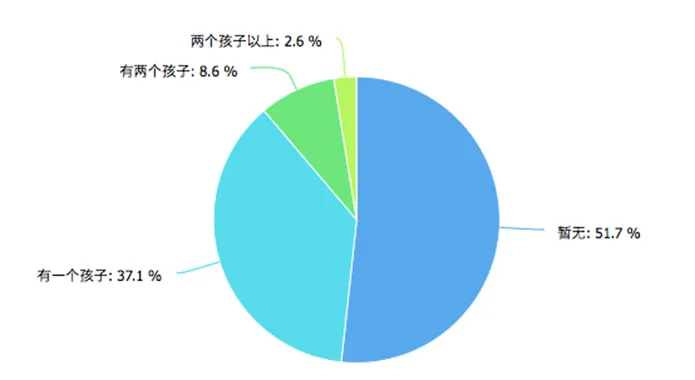 一点资讯联合央视推热词报告：小目标、网红等火遍2016