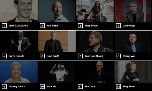 财富2016年度企业领袖揭晓：小扎第1程维第8马云第10