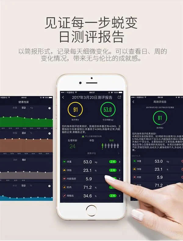 59元！爱康唯推智能体脂秤：可测19项数据