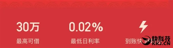 支付宝“借呗”资格开抢：12万个名额先到先得