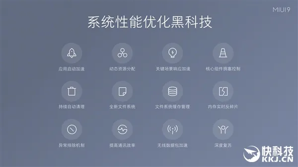 可能是最快安卓！MIUI 9正式发布：卡顿拜拜