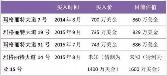 贾跃亭回应在美豪宅称又被富贵 但他回国时间推迟了