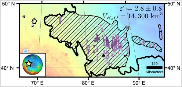 火星地下发现巨大水冰储存区：水量超地球上最大淡水湖