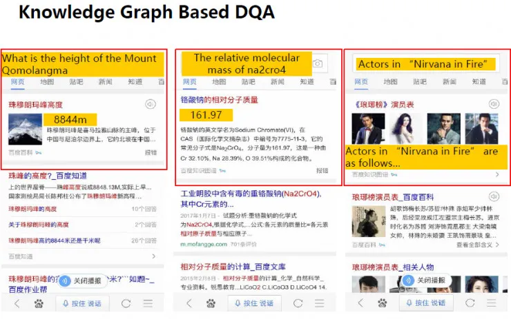 百度副总裁王海峰：百度在NLP领域都做了什么？