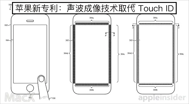 苹果新专利：声波成像技术取代 Touch ID