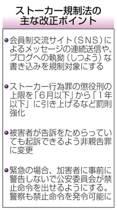 日通过《反跟踪骚扰法》修正案 社交网站纳入管制