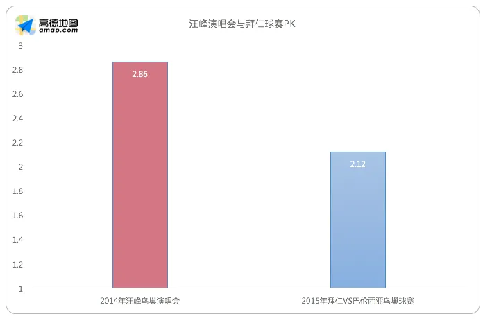 内地歌手谁“造堵”能力最强？薛之谦第二，他第一