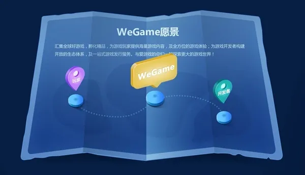 对标Steam 腾讯WeGame全新客户端9月发布