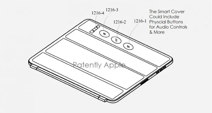 苹果新专利为Smart Cover带来快捷操作