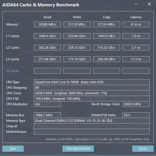 Intel i5-7600K评测：14nm从此写入黑历史