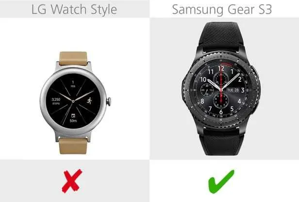 规格参数对比：LG Watch Style VS. 三星 Gear S3