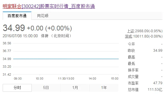 猎豹安全：A股“明家联合”造史上最强手机病毒