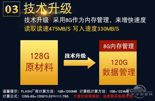 618不值得买的硬件：这篇文章给你足够的理由