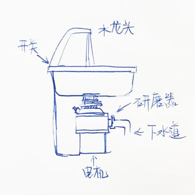 不想每天下楼扔垃圾又怕招虫子？或许可以买个它