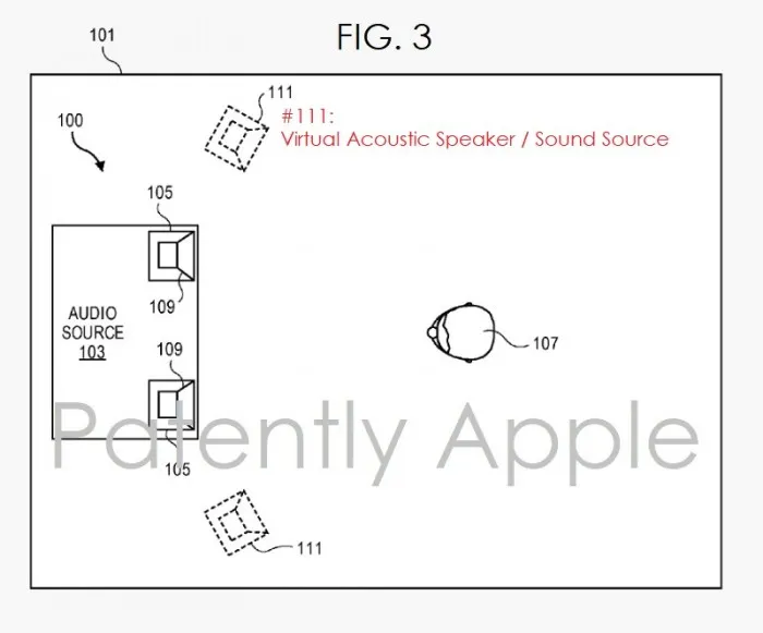 苹果提交新专利：多通道智能扬声器系统