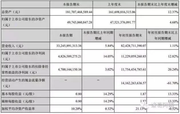 格力并购银隆15项议案被否，董明珠发飙能否挽回人心？