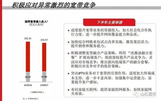 联通混改后董事会重组：国企董事6名民企4名